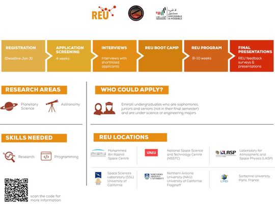 Application for space science research now open for Emirati undergraduates in UAE