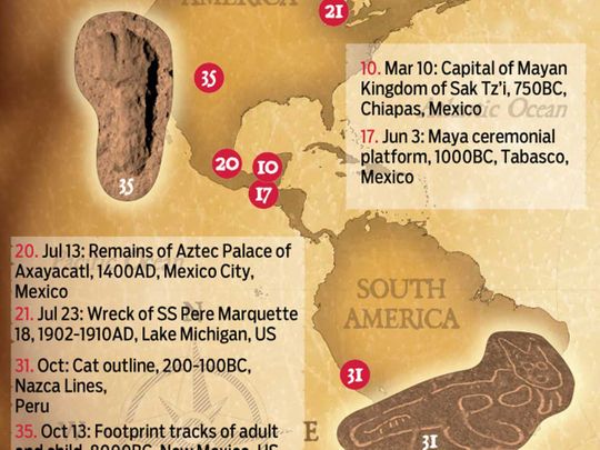 Archaeological highlights of 2020