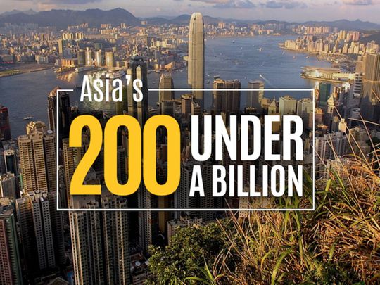 2 Pakistani companies in Forbes’ coveted ‘under $1 billion’ list
