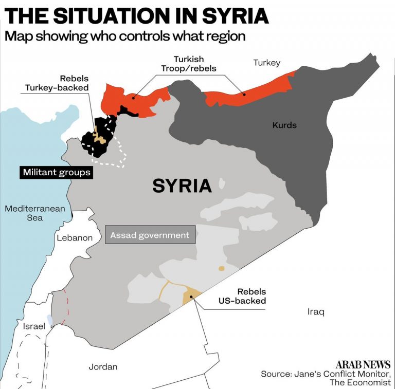 No overlooking Syria’s suffering amid global coronavirus concerns