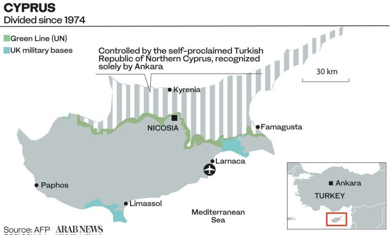 Erdogan’s two-state demand puts the jinx on planned UN-led Cyprus meeting