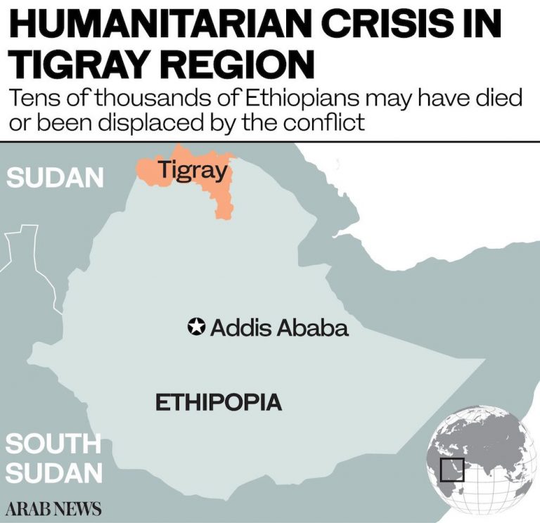 A humanitarian disaster stares Ethiopia’s Tigray in the face