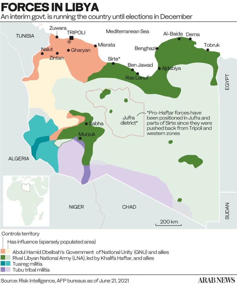 Libya’s fate in the balance as UN-led peace efforts sputter