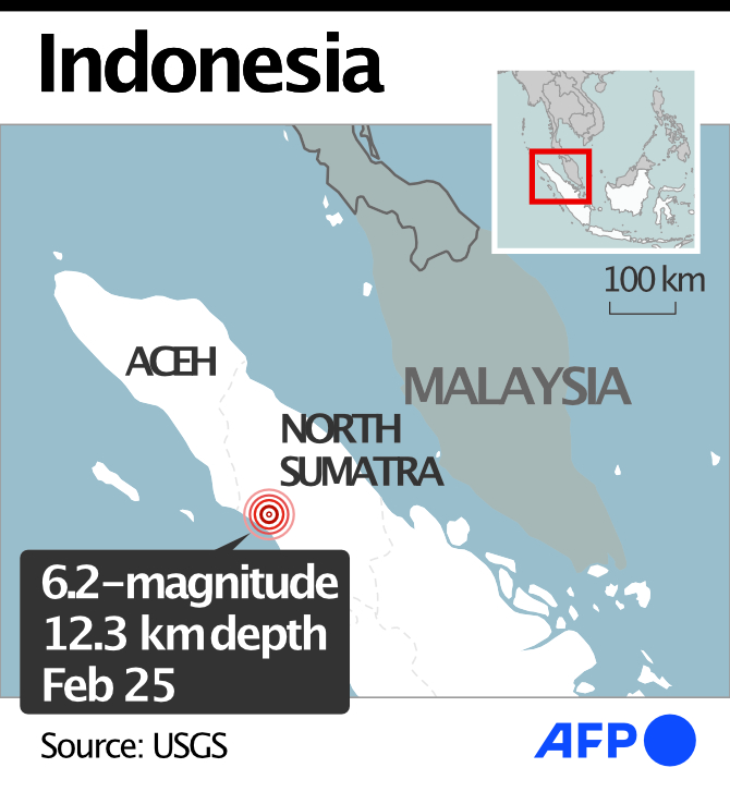6.2 earthquake kills 2, injures more in west Indonesia