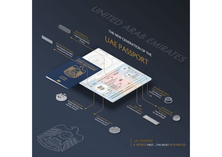 UAE to issue new-generation Emirati passports