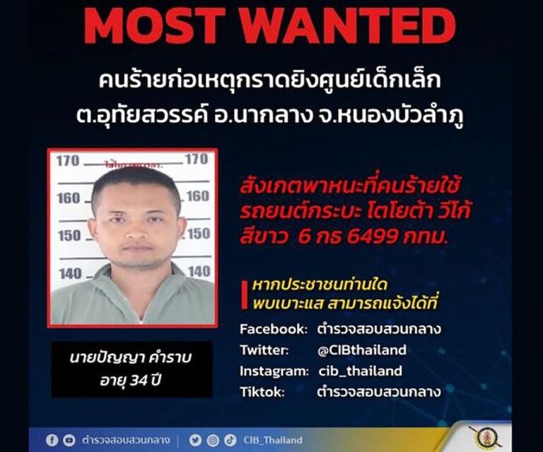 Ex-policeman kills at least 36 people, mostly children, at Thai nursery